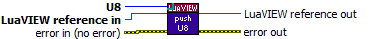 LuaVIEW Push (U8).vi